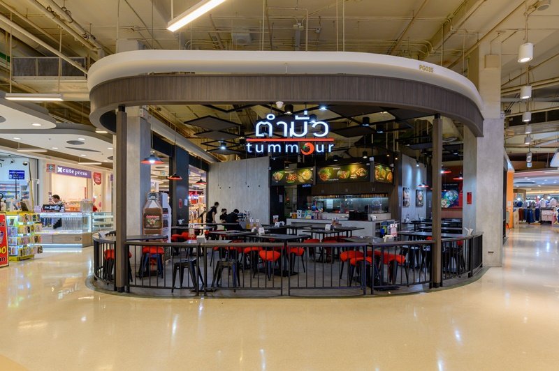 โครงการอมตะนคร