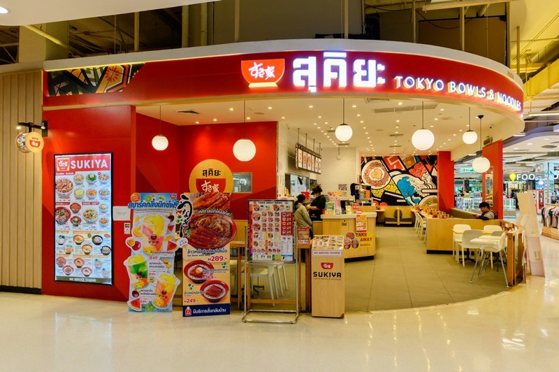 โครงการอมตะนคร