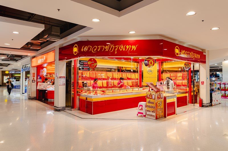 โครงการนวนคร